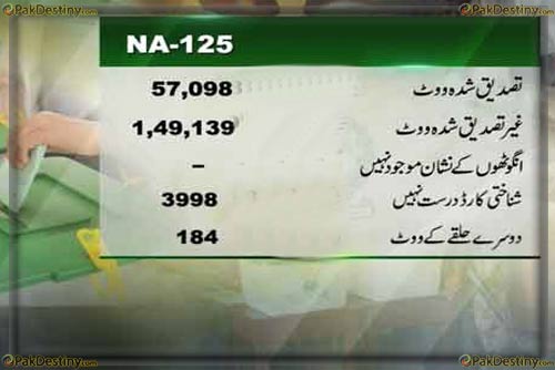 na-125-details-from-NADRA