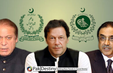 electon commission of pakistan supreme court imran khan nawaz sharif asif zardari senate elections rigging