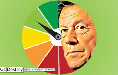 Good news for PTI lovers -- PM Imran Khan to stay in office as establishment has given him green signal