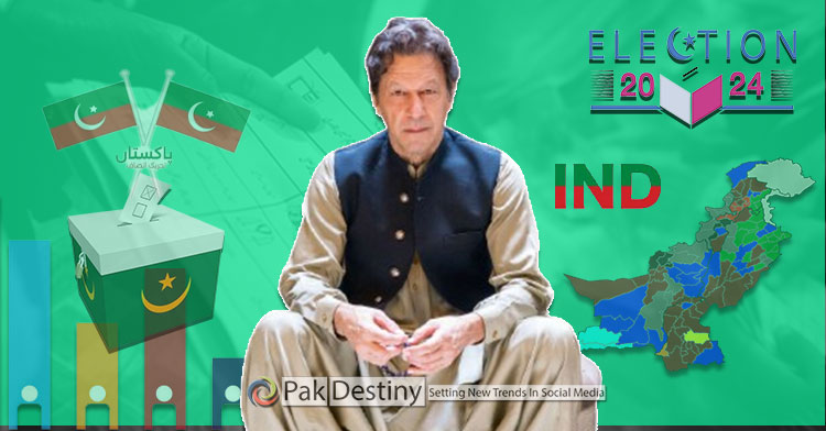 Election 2024 -- Against or For Imran Khan?